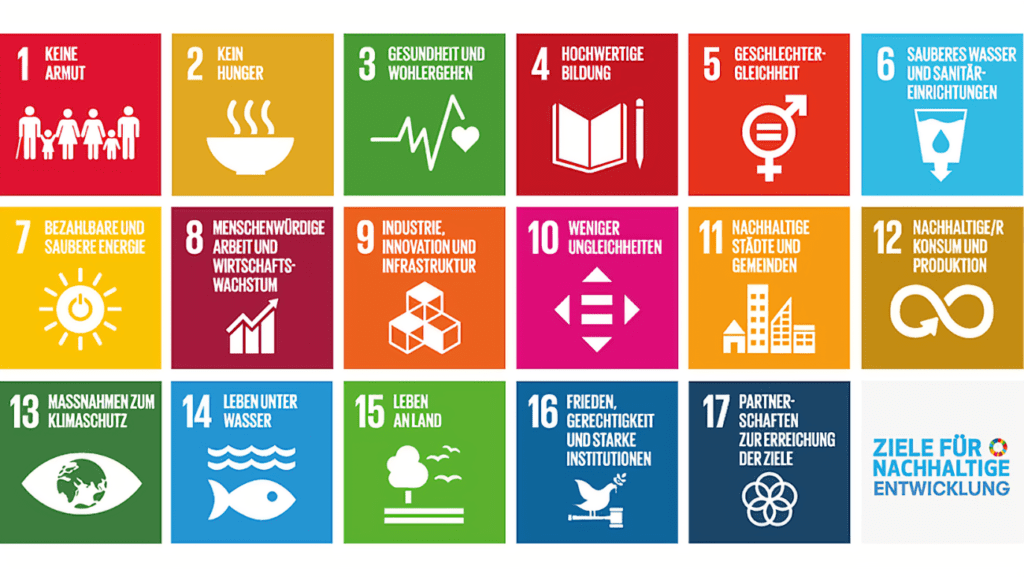 Sustainable Development Goals SDGs - Nachhaltigkeit Lebenshilfe Salzburg